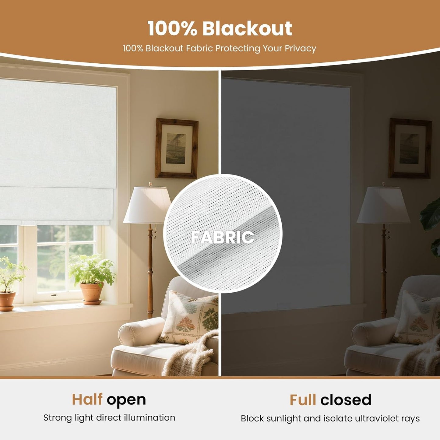 Etokfoks 55" W Blackout White Roman Shades Fabric Blinds for Windows